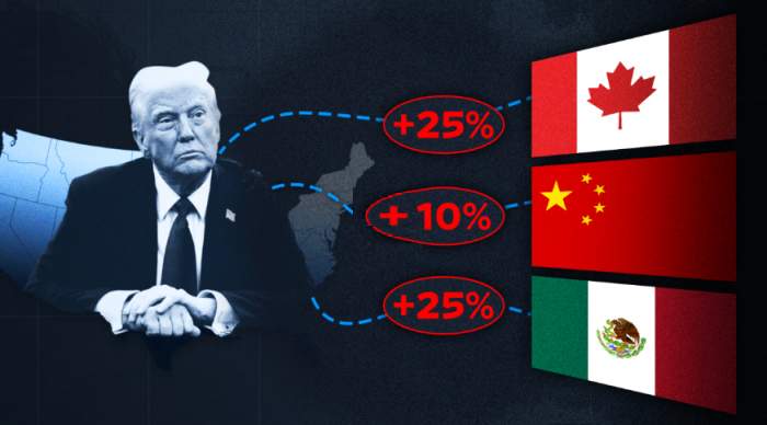 Global trade wars: How U.S. tariffs on China and Canada could reshape the economy – INTERVIEW 