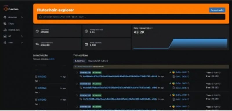 2025/02/unnam-1740292413.jpg + XRP price may surge to $30 if the US government adds it to its strategic reserve News about - XRP price may surge to $30 if the US government adds it to its strategic reserve