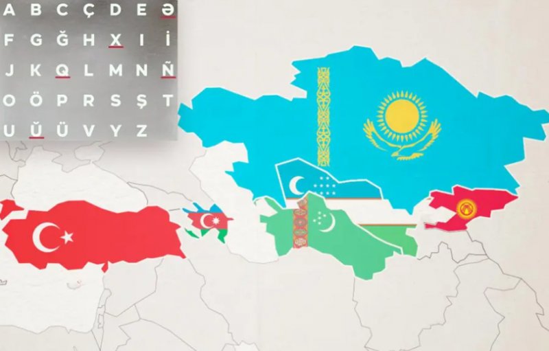  What are the benefits and challenges of a common Turkic alphabet?– INTERVIEW 