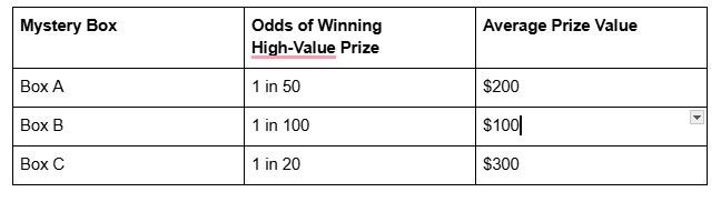 2025/03/12-3482554178.jpg + 5 best Mystery Boxes to instantly win prizes and level up your game! News about - 5 best Mystery Boxes to instantly win prizes and level up your game!