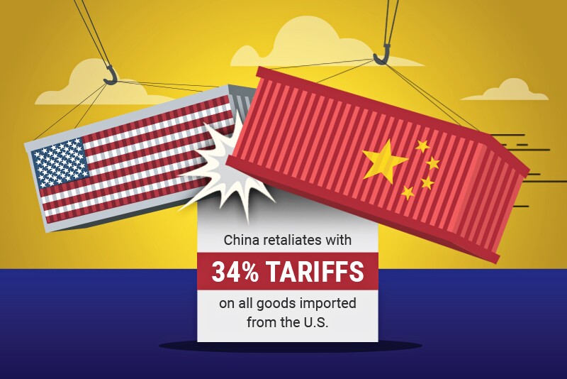 China imposes 34% tariffs on all US products 