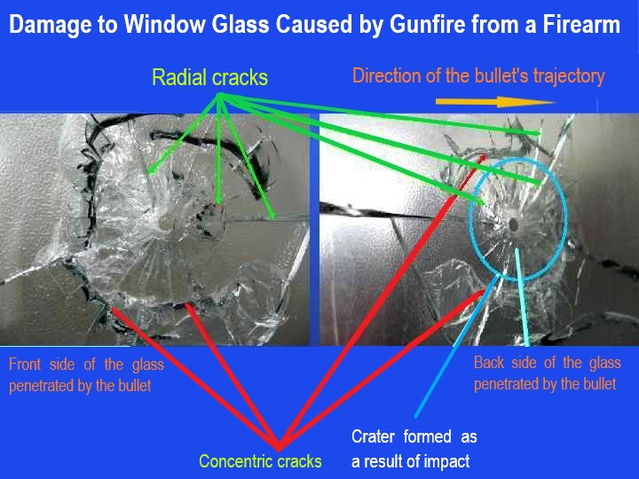 News about - Armenia’s Defense Ministry’s another lie exposed