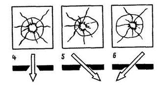 News about - Armenia’s Defense Ministry’s another lie exposed