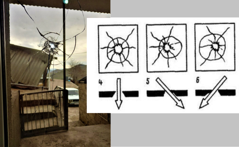 News about - Armenia’s Defense Ministry’s another lie exposed