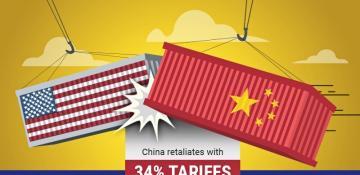 China imposes 34% tariffs on all US products 