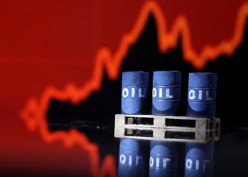 Wolfe cuts oil stock price targets by 20% as tariffs and market slump hit sector 