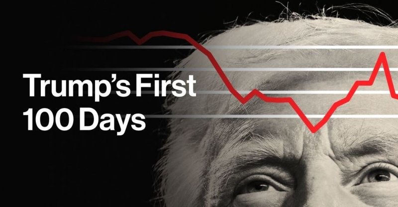 News about -  Trump’s second term: A hundred days of thunder without rain 
