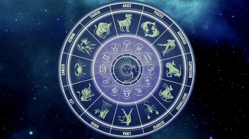 Weekly horoscope for April 13 to 19, 2025