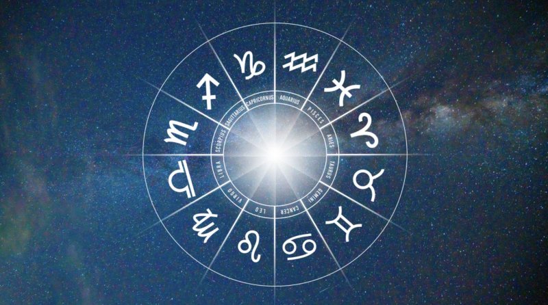Daily horoscope for April 16, 2025