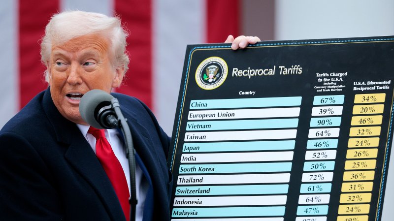 US court blocks most Trump tariffs