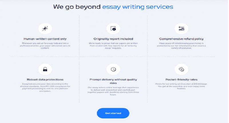 News about - EssayHub review 2025: Honest insights on academic assistance