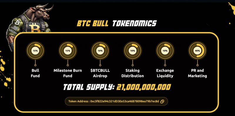 News about - Bitcoin greed spikes, but BTC Bull Token emerges as the Best Crypto to buy now