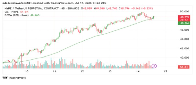 News about - Altcoin price predictions: Best 3 cryptos to buy now set to 10x the gains of Ripple (XRP) in 2025 