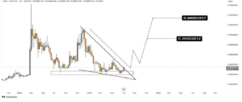 2025/07/1b-1752599797.jpg + Are Dogecoin (DOGE) and Shiba Inu (SHIB) still good buys? Here's experts best cryptos to buy in 2025 News about - Are Dogecoin (DOGE) and Shiba Inu (SHIB) still good buys? Here's experts best cryptos to buy in 2025
