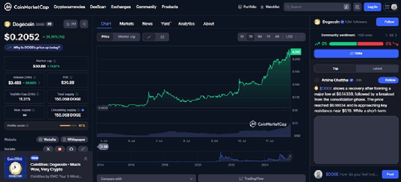 News about - Best 3 Cryptos to buy to outperform Solana (SOL) in 2025: HBAR, Dogecoin & Remittix