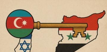  Why Azerbaijan may be the key to peace between Israel and Syria 