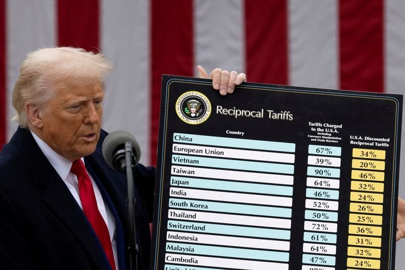 Trump signs executive order extending tariff deadline to August 1 from July 9 