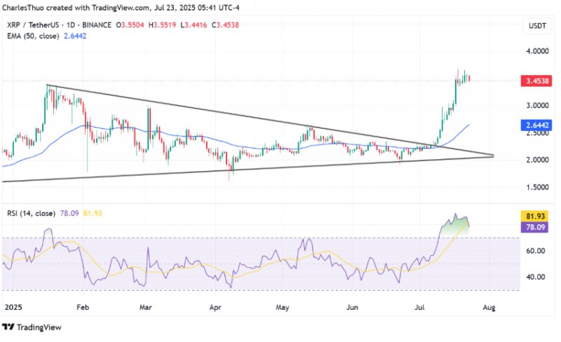 News about - Altcoin season only just starting as BTC eyes new highs, here are the 2 best ripple (XRP) substitutes to buy