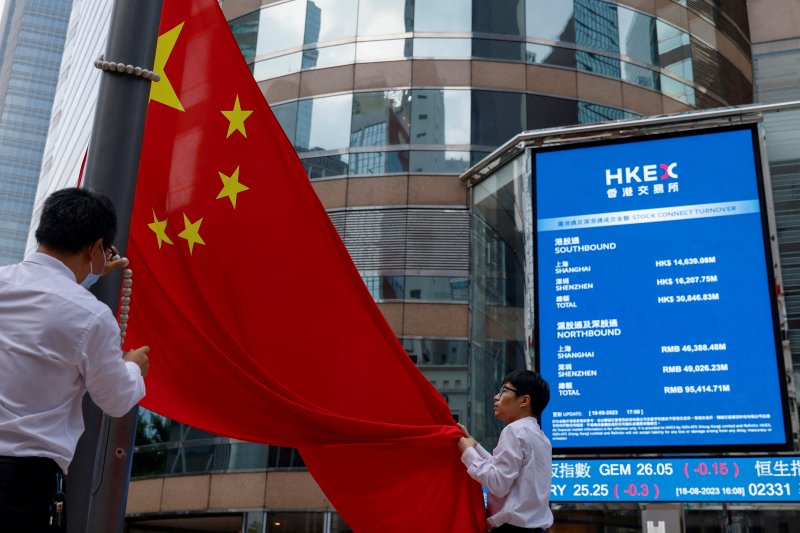 Chinese stocks rally adds $1.3 trillion amid economic uncertainty