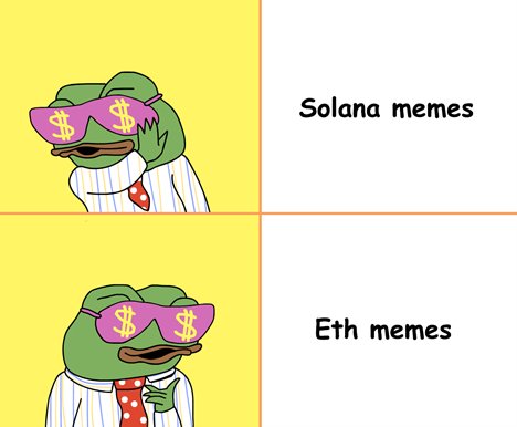 News about - Wall Street Pepe goes multichain as $WEPE token hits Solana making it a top contender for the best altcoin in 2025