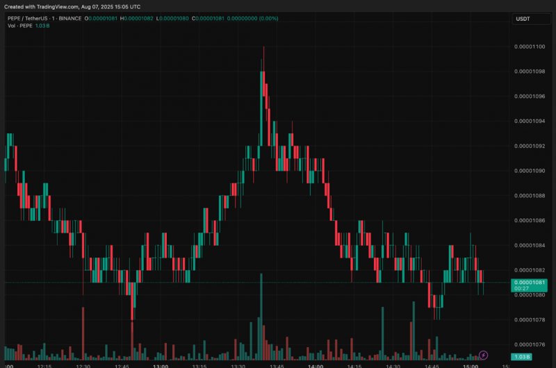 2025/08/scree-1754720761.jpg + Best altcoins to buy now as Ethereum nears $4K - Solana (SOL), Pepe Coin (PEPE) and Remittix (RTX) News about - Best altcoins to buy now as Ethereum nears $4K - Solana (SOL), Pepe Coin (PEPE) and Remittix (RTX)