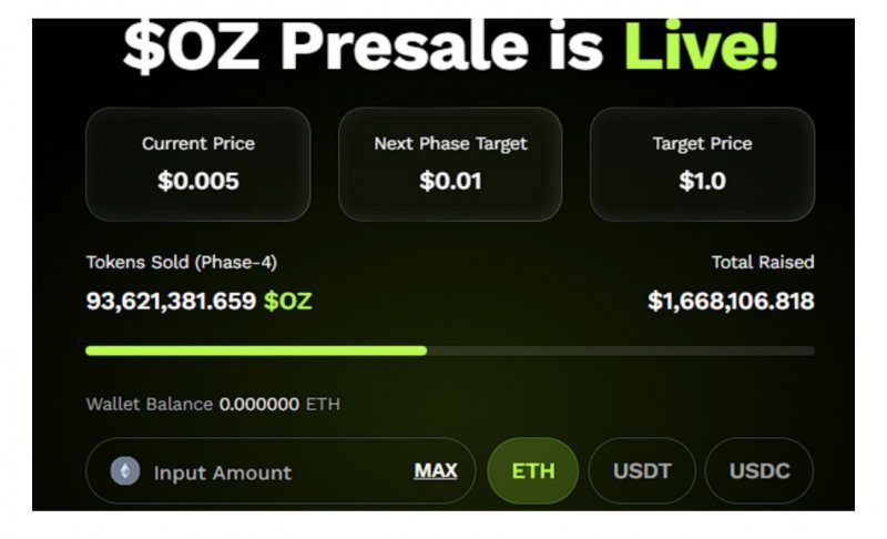 News about - Dogecoin price prediction compared to Ozak AI: Which could 500X in 2025? 