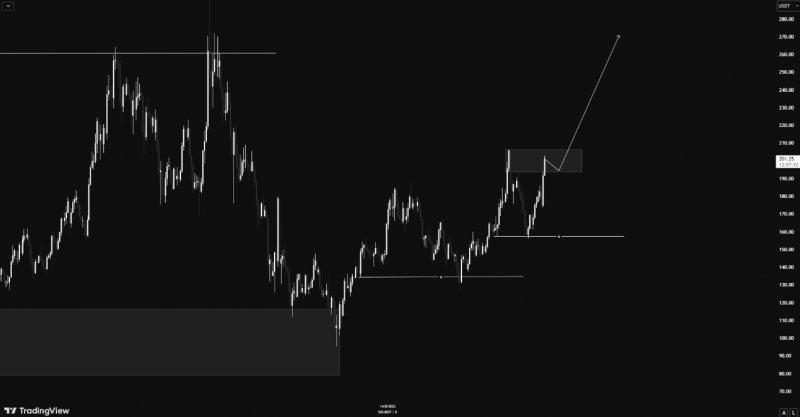 2025/08/scree-1755596749.jpg + Best 5 cryptos to buy before August ends: Remittix, Cardano, Solana, Shiba Inu & XRP News about - Best 5 cryptos to buy before August ends: Remittix, Cardano, Solana, Shiba Inu & XRP