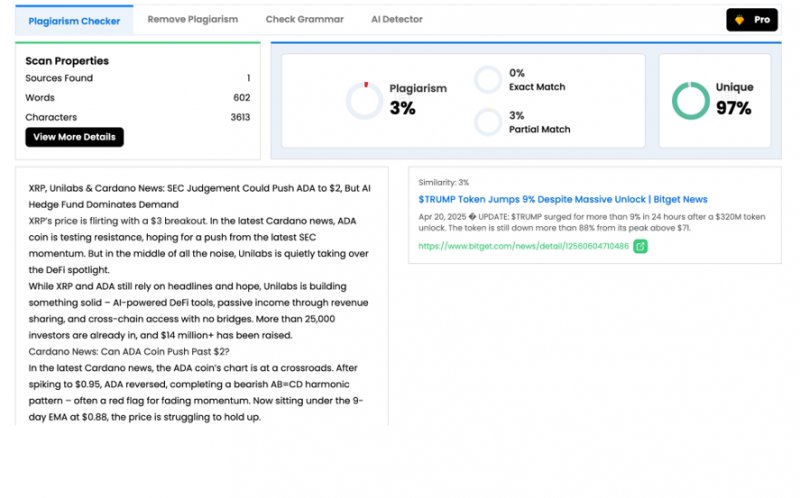 News about - XRP, Unilabs & Cardano news: SEC judgement could push ADA to $2, but AI hedge fund dominates demand