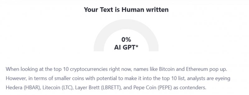 News about - Best crypto to buy now with top 10 ambitions: HBAR, Litecoin, Layer Brett and Pepe Coin