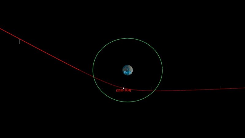 Asteroid 2025 SU4 makes close flyby of Earth