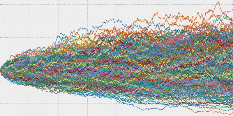 Monte Carlo Simulation: Principles and Applications