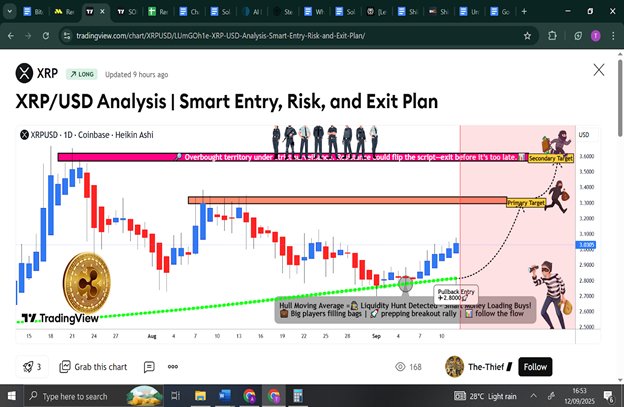 2025/09/11-1758024574.jpg + XRP price today; XLM latest news as Remittix wins best crypto to buy now award after trending globally News about - XRP price today; XLM latest news as Remittix wins best crypto to buy now award after trending globally