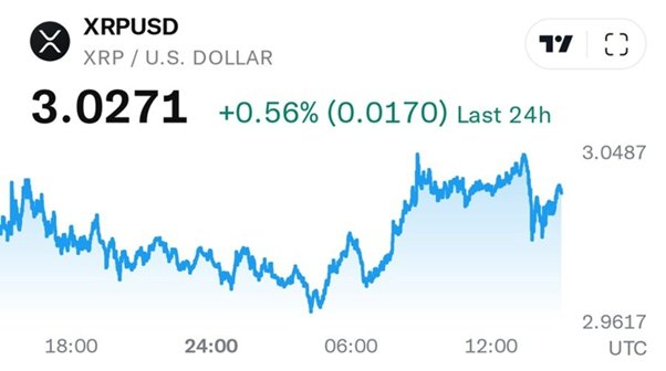 News about - XRP news today, BTC price prediction & September hottest crypto buys  