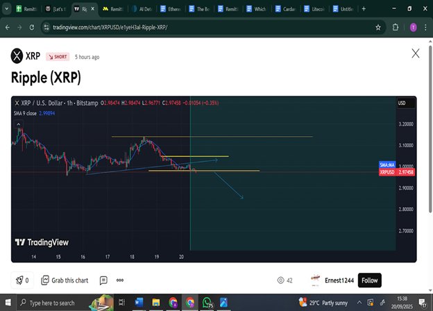 News about - Ripple price prediction: Remittix breaks out after analysts call in XRP 2.0