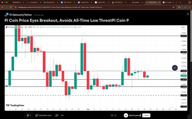News about - Cardano price prediction; Pi network news as Remittix is dubbed the best crypto to buy now