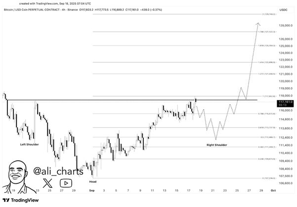 2025/09/1-1758919684.jpg + XRP news: Sec approval of greyscale ETF signals major regulatory acceptance as Bitcoin price targets new highs News about - XRP news: Sec approval of greyscale ETF signals major regulatory acceptance as Bitcoin price targets new highs