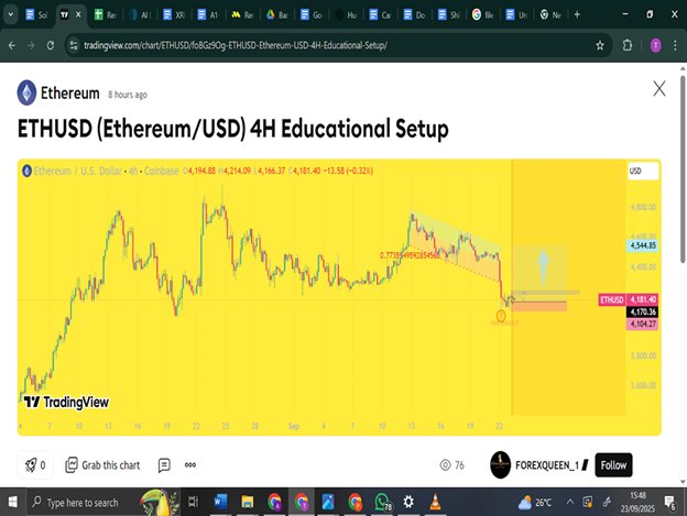 News about - Ethereum price prediction: Which altcoins are tipped for the next 100x gains in 2025 