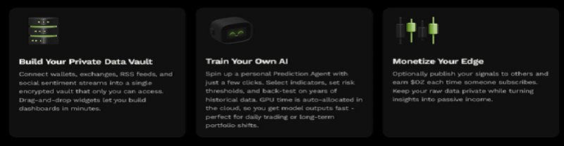 News about - BTC’s 2025 rally to $200K may impress, yet Ozak AI’S presale flip draws Bigger Buzz 