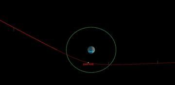 Asteroid 2025 SU4 makes close flyby of Earth