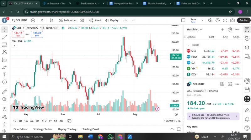 2025/09/scree-1756713751.jpg + Chainlink and Solana fail to attract retail traders while Remittix dominates Twitter and Reddit News about - Chainlink and Solana fail to attract retail traders while Remittix dominates Twitter and Reddit