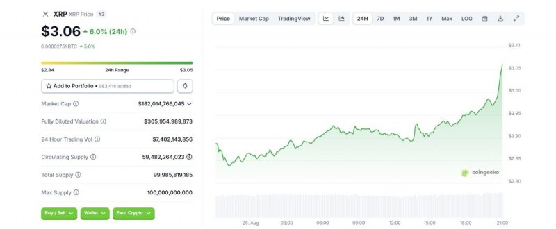 News about - Top 5 game-changing cryptos perfect for new investors in 2025 