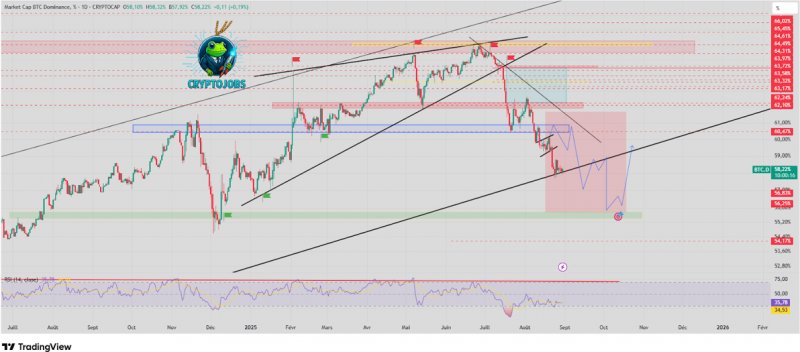 News about - AAVE monthly news; Ethereum 2026 price prediction & hottest altcoins to buy for 5,000% returns