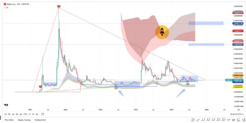2025/09/scree-1757753135.jpg + Ethereum, Shiba Inu & Chainlink lose traction as Remittix emerges with 30x breakout potential News about - Ethereum, Shiba Inu & Chainlink lose traction as Remittix emerges with 30x breakout potential