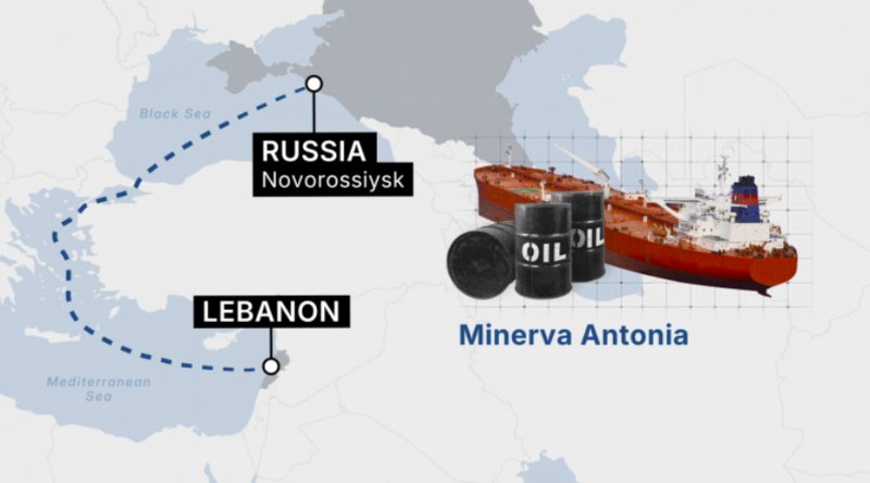 Lebanon lost millions in a Russian fuel sanctions scam