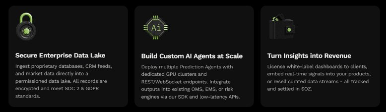 News about - Ethereum investors are buying Ozak AI; 2 ETH investment expected to hit 6 ETH in short time 