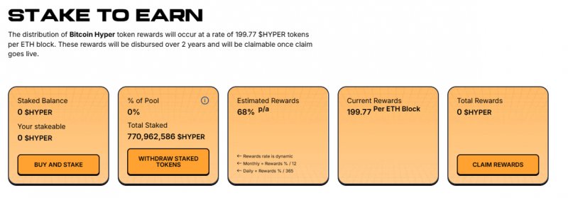 News about - Bitcoin Hyper ($HYPER) price buzz joins crypto news as analysts ask which meme coins could create the most millionaires in 2025
