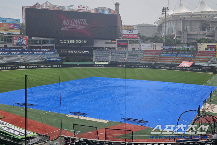 Hanwha-SSG game faces risk of cancelation due to sudden rain