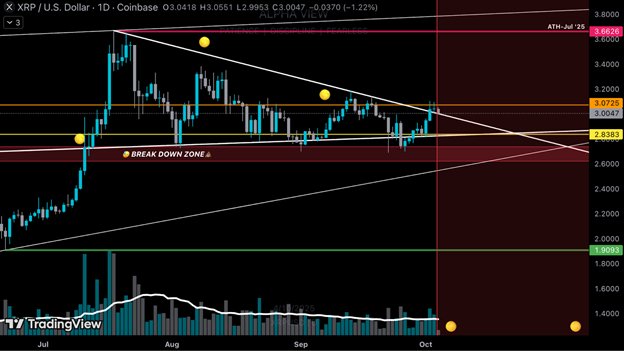 News about - XRP price prediction: Remittix could top Ripple in 2026/27 claims crypto expert