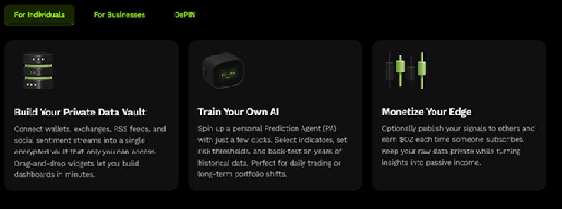 News about - Analysts predict Ozak AI at $1 by 2026 as stage 6 presale surges beyond $3.3M