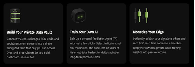 News about - Flip 0.5 Bitcoin worth $62,500 at $125K into Ozak AI: Get 5,208,333 tokens worth $5,208,333 at $1 